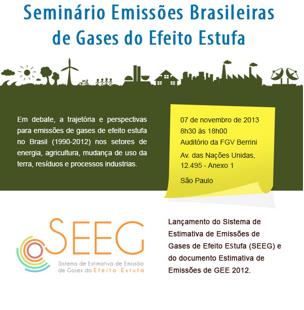 Seminário Emissões Brasileiras de Gases do Efeito Estufa
